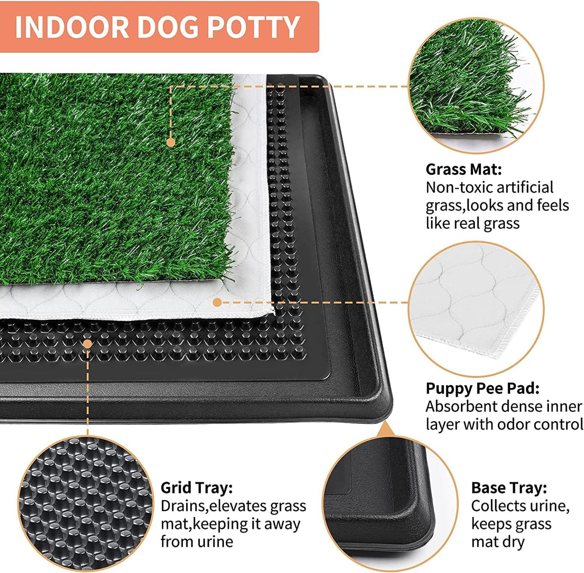 Dog Toilet Tray W/Dog Grass Pee Pad Artificial Grass Puppy Toilet Training